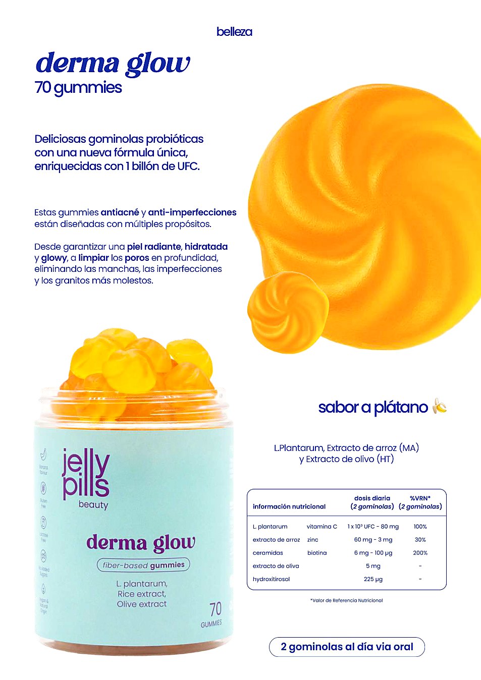 Jelly Pills nutricosmética